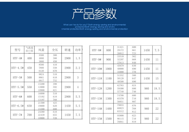 啟動高溫排煙風機的方法有哪些？